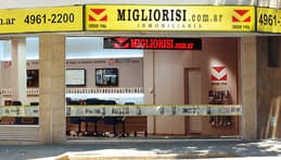 La vidriera de Migliorisi Palermo, Córdoba 3401